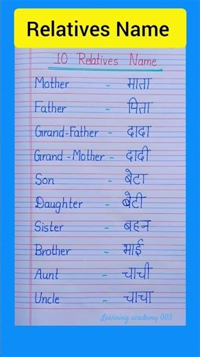 10 Relatives Name #relatives name in english and hindi #education #ytshorts