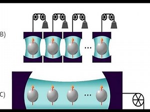 For faster battery charging, try a quantum battery?