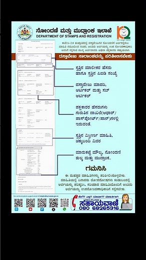 Important Steps for Document Registration in Kaveri 2.0 | Department of Stamps and Registration