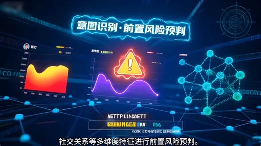 隐私不泄露，风险早识别：Web4X定义下一代可信网络