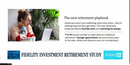 Fidelity Investment Retirement Study