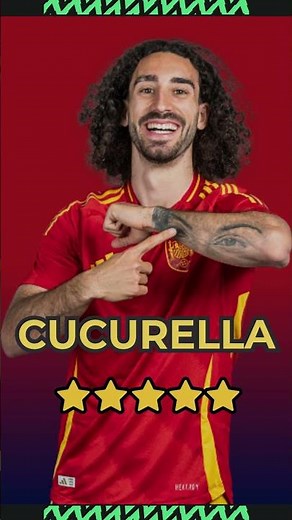 ¿Qué fichajes del MADRID será TOP en Comunio? 👀