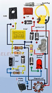 Motorcycle CDI Unit Circuit Diagram #viral #circuittraining #fblifestyle | Electric 2.0
