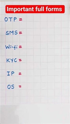 important full forms OTP,SMS, KYC etc #shorts