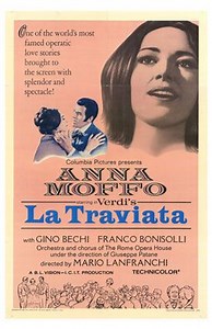 La traviata (1968) | ČSFD.cz