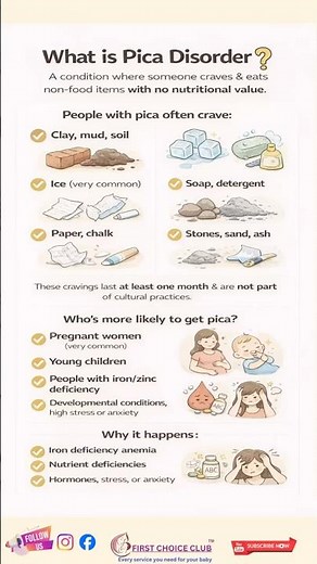 What is pica disorder?