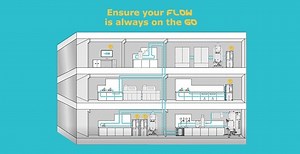 Milli-Q® High-Flow Lab Water Purification Systems