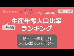 日本の人口データの分析③【Tableau】生産人口比率のランキング
