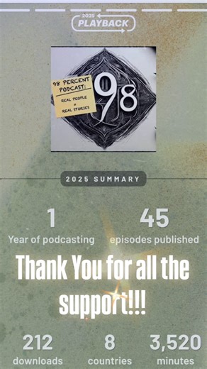 Thank you all for your support!! Big shout out to all the guests. Without you sharing your stories none of this would be possible!! #realstoriesrealpeople #the98percent #the98percentpodcast #resilience #focus
