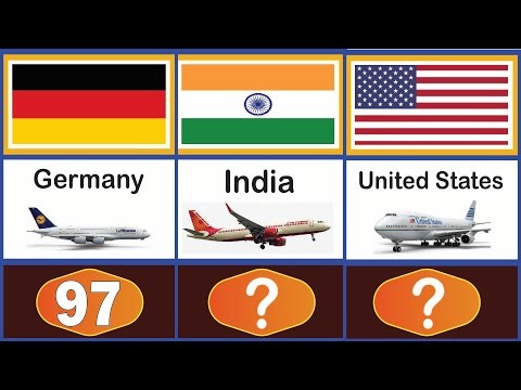 Which country has most plane crashes | Countries are compared for air crashes
