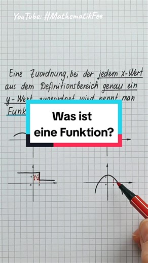 Was ist eine Funktion? Einfache Erklärungen für Mathe