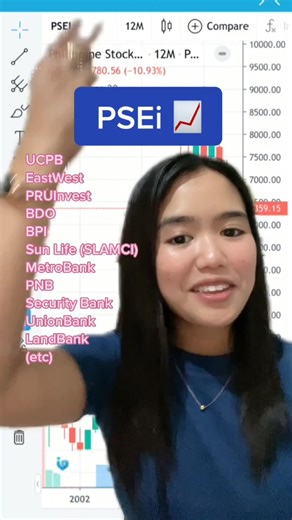 Understanding the Philippine Stock Exchange Composite Index (PSEi)