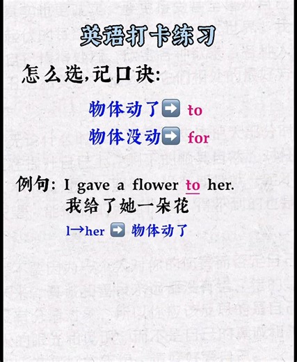 ENGLISH GRAMMAR