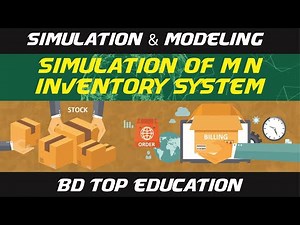 Simulation of m,n inventory system || simulation and modeling tutorial 2020