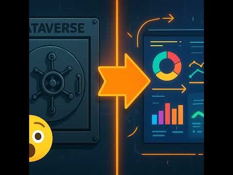 Unlock Dataverse—Stop Flying Blind in Fabric