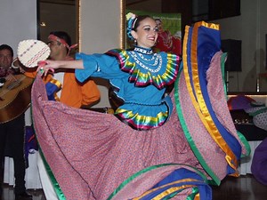 Fun Facts about Cinco de Mayo!