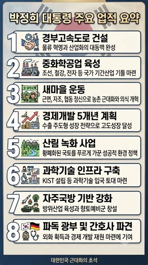 한눈에 보는 박정희 대통령 주요 업적 8가지