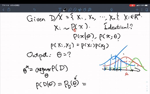 1-19-什么是MLE？