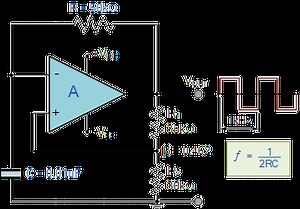 Square wave oscillator circuit using op-amp amplifier