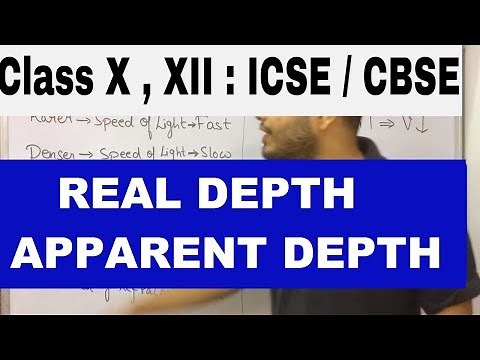 Real Depth & Apparent Depth : Class 10 , 12 ICSE / CBSE : Refraction