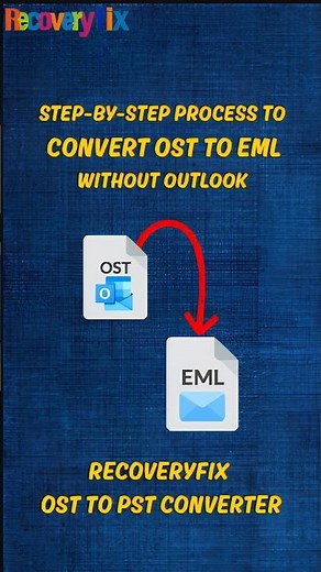 Convert OST to EML Files without Outlook | Recoveryfix OST to PST Converter #Shorts