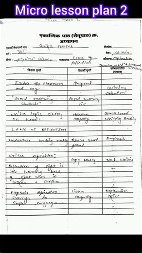Physical Science Micro Lesson 2 | B.Ed Teaching Skill | #bed Noores Academy