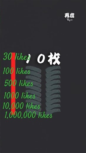 how many tiles can I break?