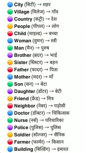 #studyshorts #generalknowledge