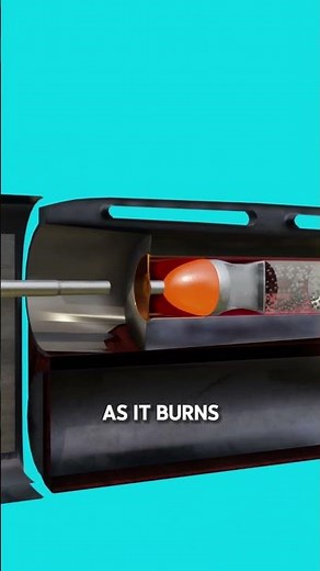 How a Shotgun Shell Actually Works