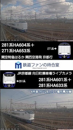 関空特急「はるか」281系、271系新旧車両比較