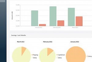 Cours d’initiation à Blazor WebAssembly - Paperblog