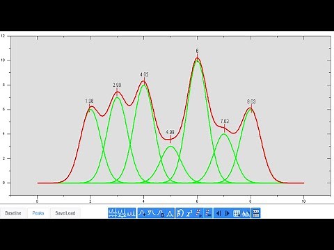 Peak Deconvolution App