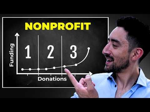 How to Get Donations for a Nonprofit or Charity Online