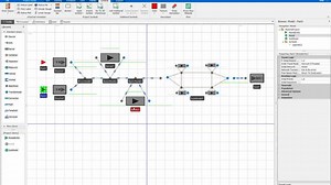 M3-Submodel with Sequence