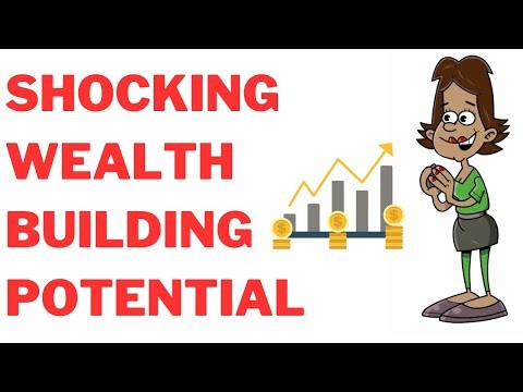 The Power Of Compound Interest: How To Grow Exponential Wealth