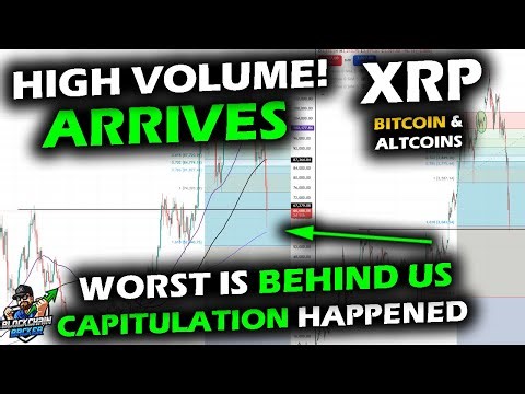 High Volume CAPITULATION Happened for XRP Price Chart, Bitcoin and Altcoin Market, Worst Behind Us