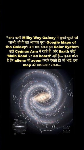 Lost in the Milky Way? Here’s Earth’s Exact Address! | ferocious science