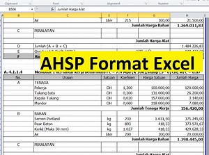 Download AHSP Format Excel Tahun 2021 Gratis | sudutsipil