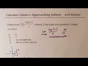 Limit as X approaches Infinity for log of Greatest Integer over x