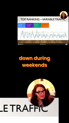 If your organic traffic is unpredictable, it’s usually not “the algorithm.”