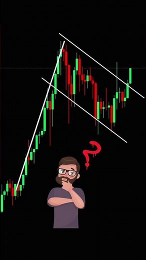 BUY OR SELL? Flag pattern Strategy 🚩