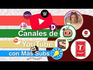 Top 20 Canales de YouTube Con Más Suscriptores y Más Views 2020 - India y Rusia Conquistan a YouTube