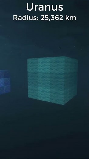Minecraft Planet Size Comparison