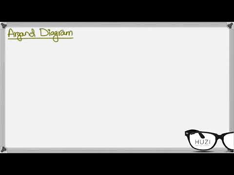 A2 Level Math: Complex Numbers 2.5 - Argand Diagram