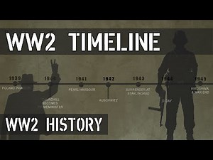 Visual Timeline of WORLD WAR 2 - History Made Simple