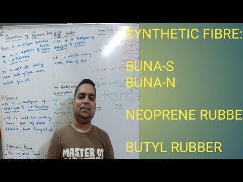 SYNTHETIC FIBRE: BUNA-S, BUNA-N, NEOPRENE RUBBER, BUTYL RUBBER👍👍👌