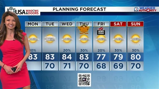 Local 10 News Weather: 11/24/25 Morning Edition