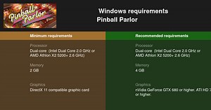 Pinball Parlor System Requirements — Can I Run Pinball Parlor on My PC?