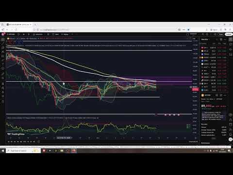 BTC Drop Targets