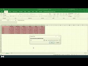 Excel Tutorial: Using Conditional Formatting for Data Analysis